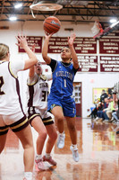 Tiverton Girls Basketball vs Middletown 192025